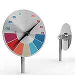 Au�enthermometer